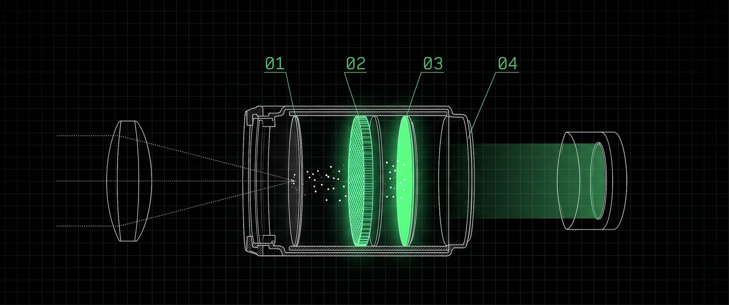 Image intensifier tube schematic — objective, photocathode, microchannel plate, phosphor screen, output